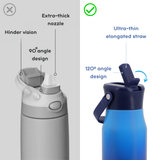 Flowee 14oz Insulated Water Bottle in Blue Gradient