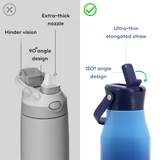 Flowee 22oz Insulated Water Bottle in Blue Gradient