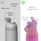 Flowee 22oz Insulated Water Bottle in Confetti