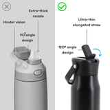 Flowee 22oz Insulated Water Bottle in Black
