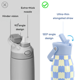 Flowee 22oz Insulated Water Bottle in Wiggle Blue